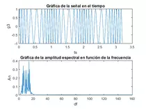 html/TareaMatlabJoseGutierrez_07.png