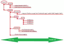 modulo01/ejercicio02/solucion01.png