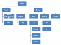 miriadax/imagenes/tree.png