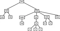 tareas/p2p/2/Diagrama1.png