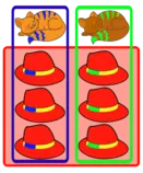 2_cats_and_6_hats.png