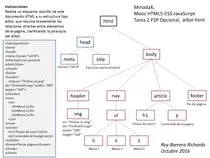 Ejercicio2/Tarea2.jpg
