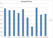 avgsat.jpg