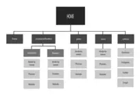 sitemap.jpg