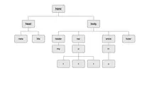 exercicis/tema1/esquema.png