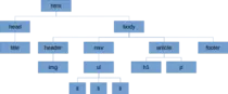 images/arbol.png