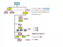 tarea2arbolsi.png