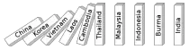 dominotheory.png