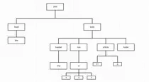 actividad2/arbol.jpg