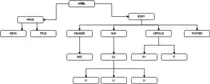Miriadax/Img/Untitled Diagram.png