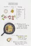 recipes/Quesadillas.jpg