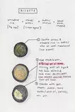 recipes/Risotto.jpg