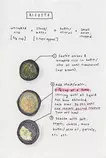 recipes/thumbnail/Risotto.jpg