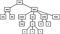 m1/p2p_2/diagrama1.png
