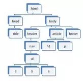 images/estructura.jpg