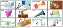 eighth/simple machines.jpg