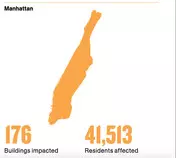 images/manhattan impacts.jpg