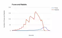 images/Graph1.png
