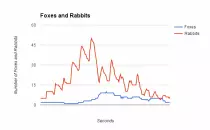 images/Graph2.png