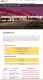 GIT414_Portfolio_Assets/GIT418_Course_List3.png