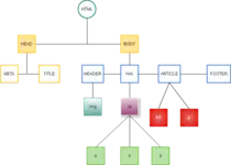 tarea2modulo1/Untitled.png