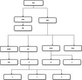 modulo_1-Tema_5_P2P.png
