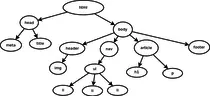 md01/diagrama_p2p2.png