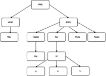 Diagrama de arbol.png