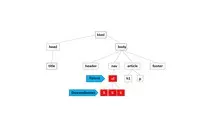 Ejercicio P2P opcional.jpg