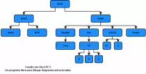 P2P_Opcional_1.2/img/Diagrama1.png
