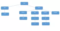 img/Esquema.png