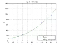 TareaMatlab/TAREA_01.png
