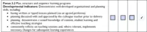 teaching/assets/images/professional_practice_report.png
