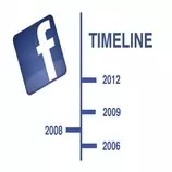 img/history/timeline.jpeg