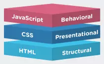 images/html-css-javascript.png