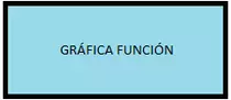 GraficaBoton.png