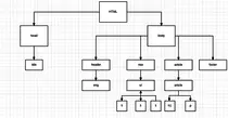 Modulo-1/ejer2/arbol.png