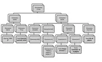 mod_01/p2p_02/esquema-doc-html-pq.jpg
