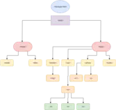 img/diagrama.png