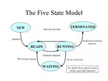 CherryTree/SchoolNotes.ctb_HTML/images/21-1.png