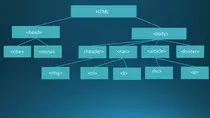 a/html.jpg