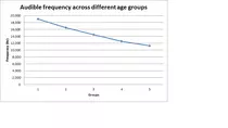 images/graph.png