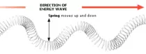 images/slinky.png
