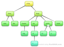 tareas/opcionales/New-Mind-Map_4sadq.png