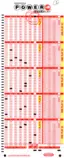 LOTTOtheLot/POWERBALL-5.png