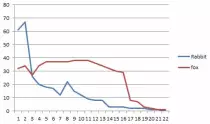 images/graph0.png