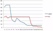 images/thegraph1.png