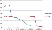 theegraph2.png