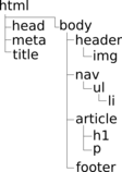 path4258.png