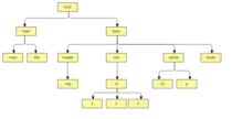 img/html_tree.png